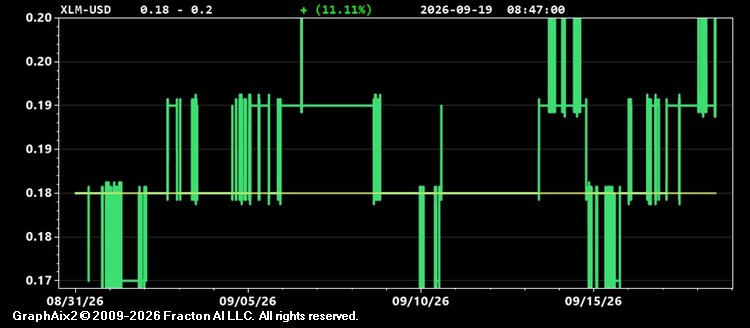 xlm-usd.jpg